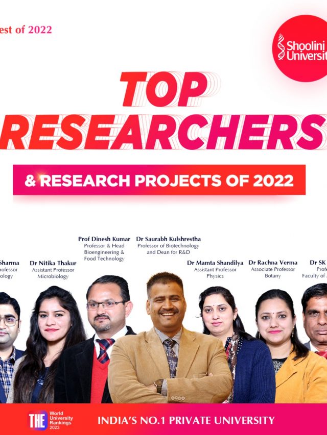 Best of 2022: Top Shoolini Researchers