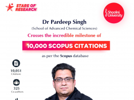 10K Scopus Citations - Dr Pardeep Singh