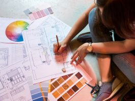 Design future in india