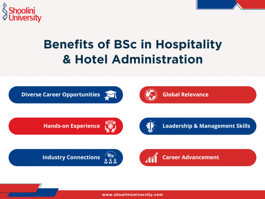 Benefits of BSc in Hospitality & Hotel Administration