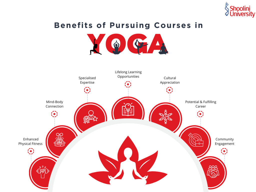 Benefits of pursuing yoga courses