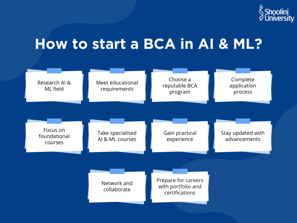 How to start a bca in ai and ml