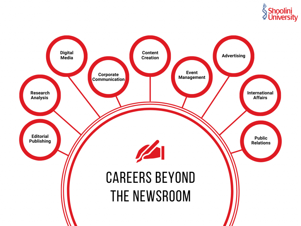 journalism careers beyond the newsroom