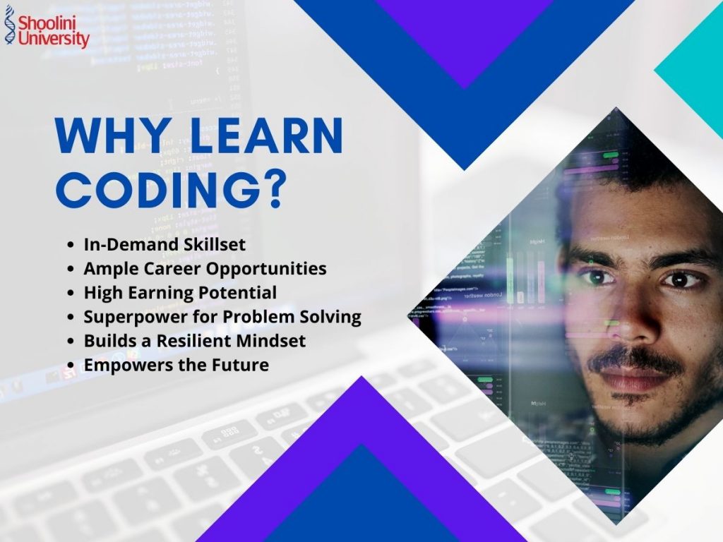 Why Learn Coding?