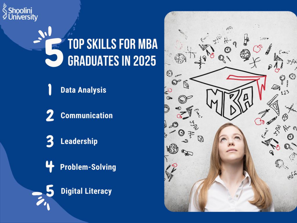 Top skills for MBA Graduates in 2025