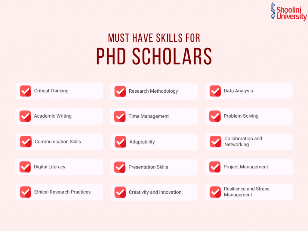 Must Have Skills for PhD Scholars