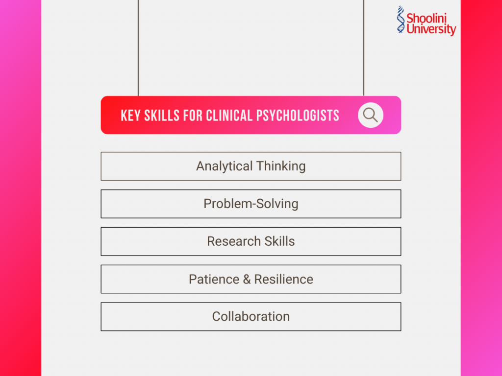 Key Skills for Clinical Psychologists