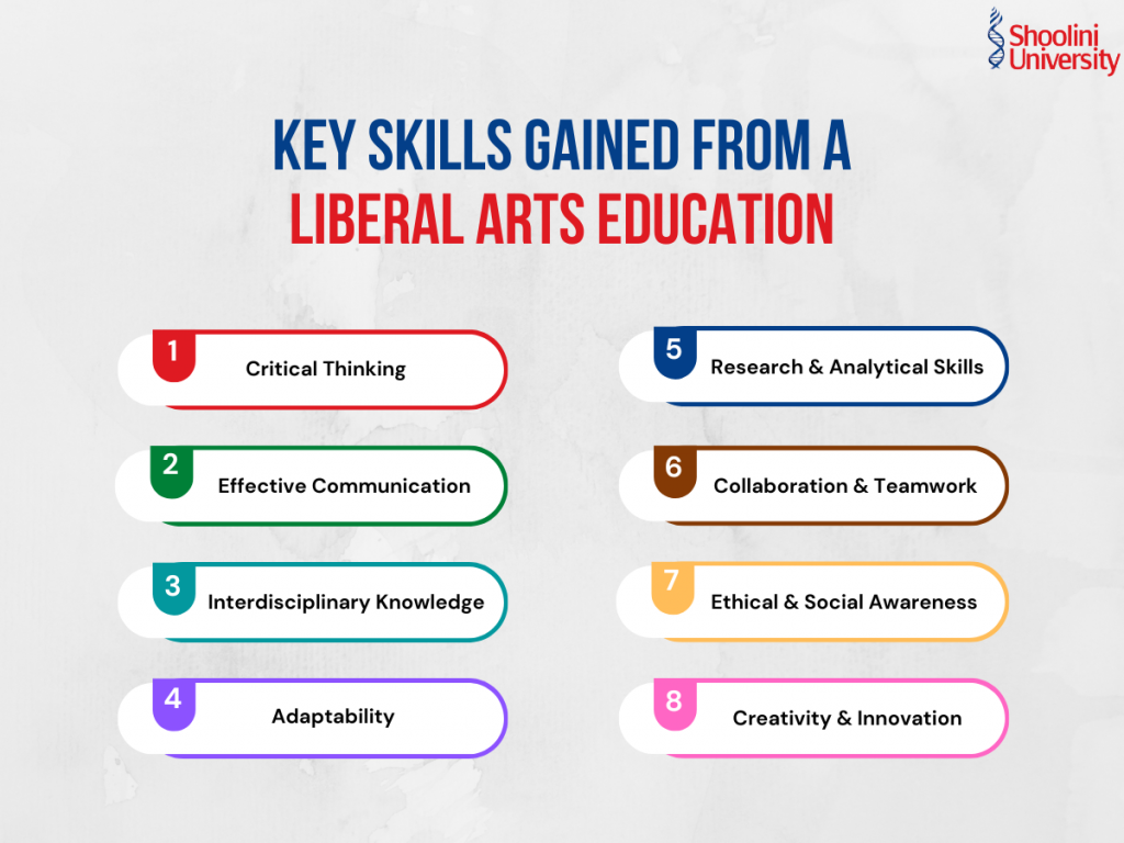 Key Skills Gained from a Liberal Arts Education