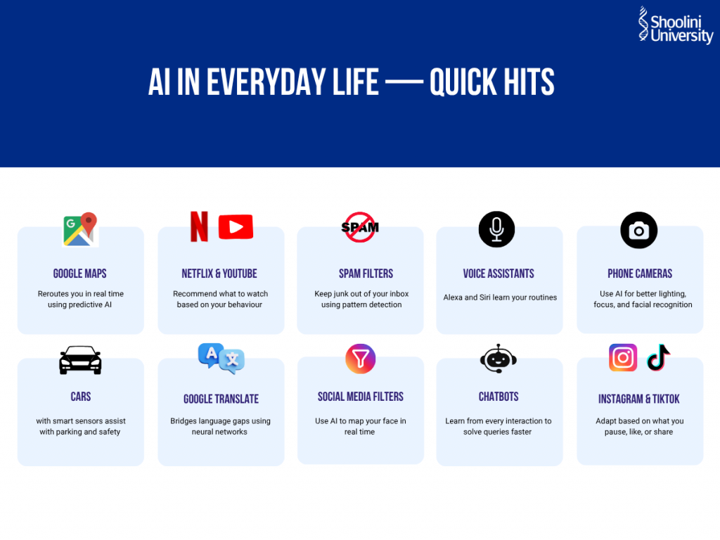 AI in Everyday Life - Quick Hits