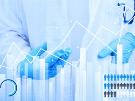 Growth of Pharma Industry in India