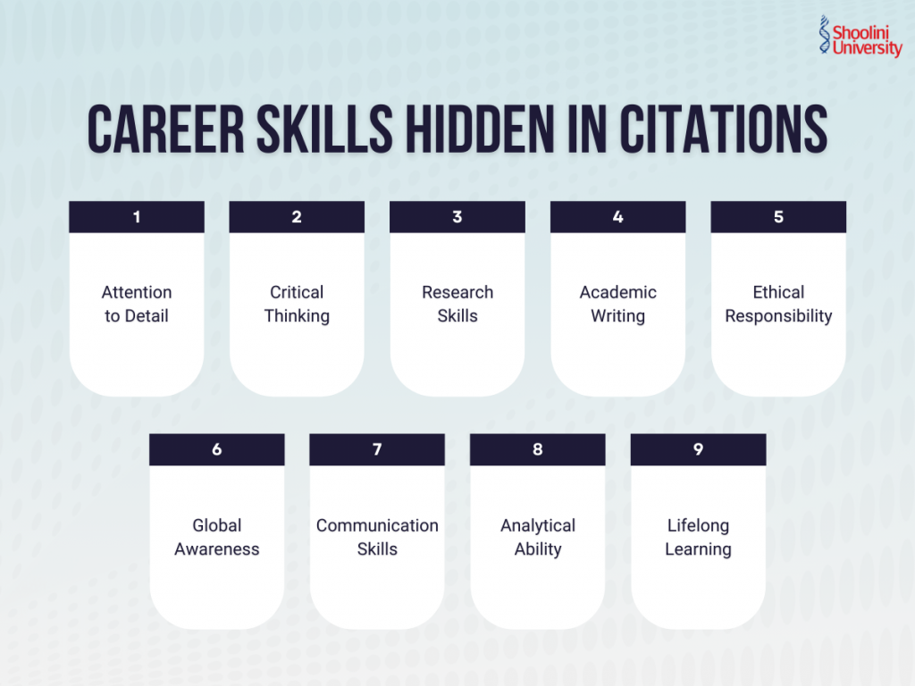 Career Skills Hidden in Citations