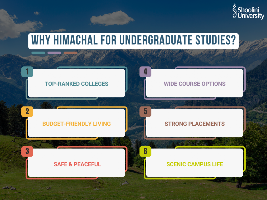 College in Hills - Why Himachal for Undergraduate Studies