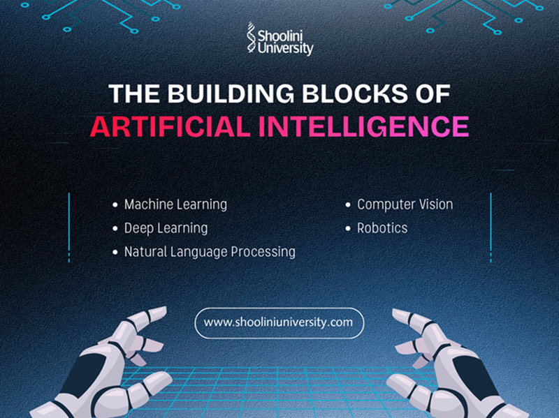 The Building Blocks of Artificial Intelligence