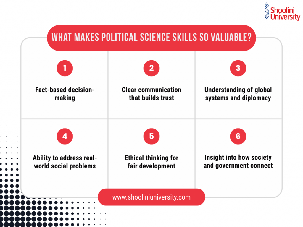 what makes political science skills so valuable