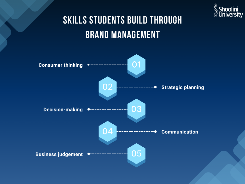 Skills students build through brand management
