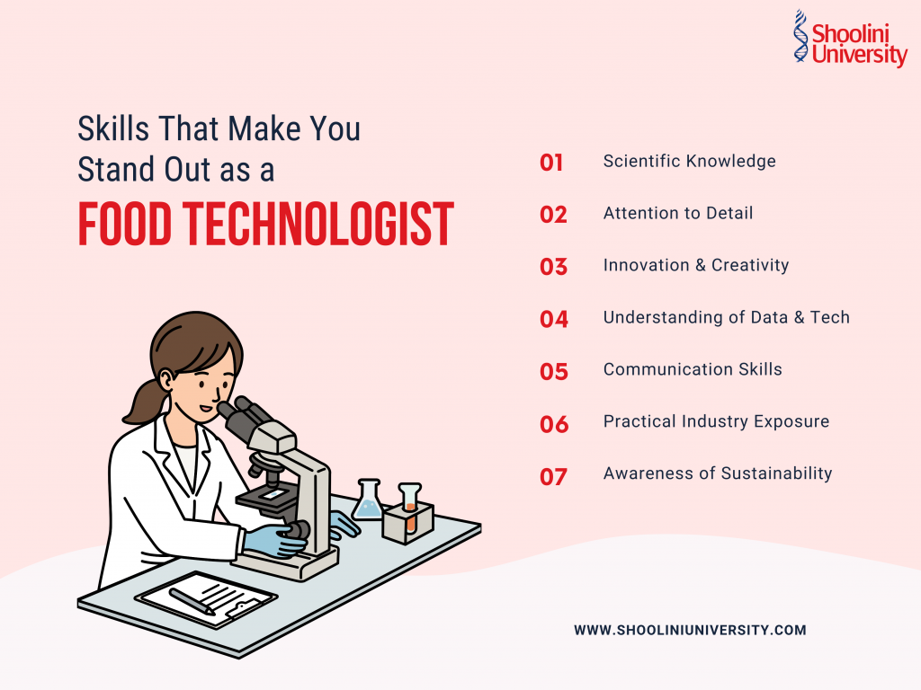 Skills That Make You Stand Out as a Food Technologist