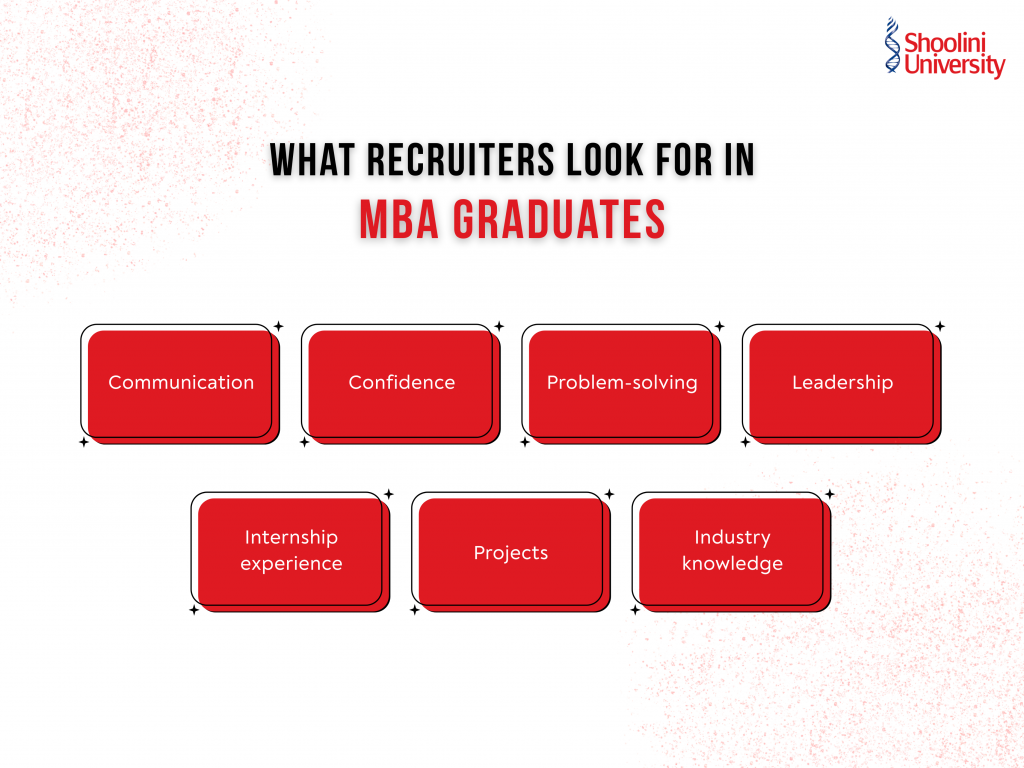 what recruiters look for in MBA graduates