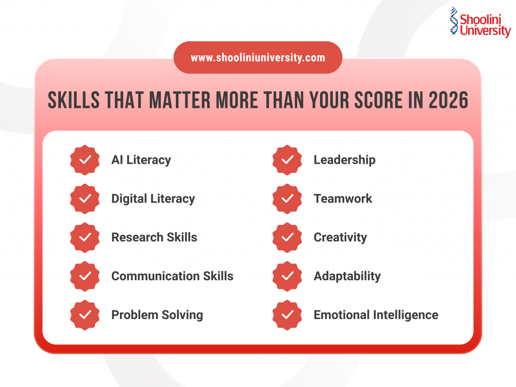Skills That Matter More Than Your Score in 2026