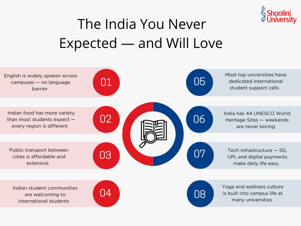 Studying in India Benefits 