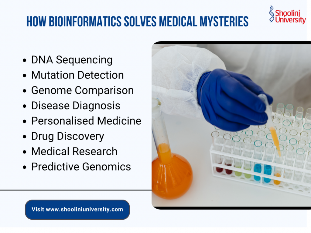 bioinformatics course