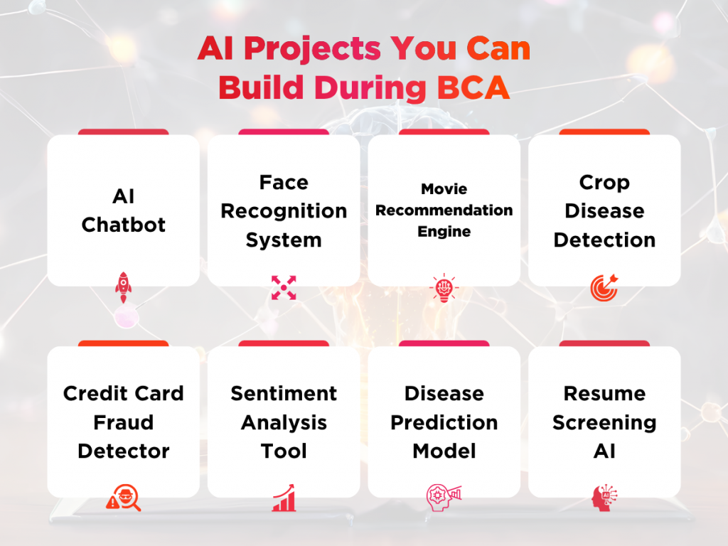 AI and ML Course