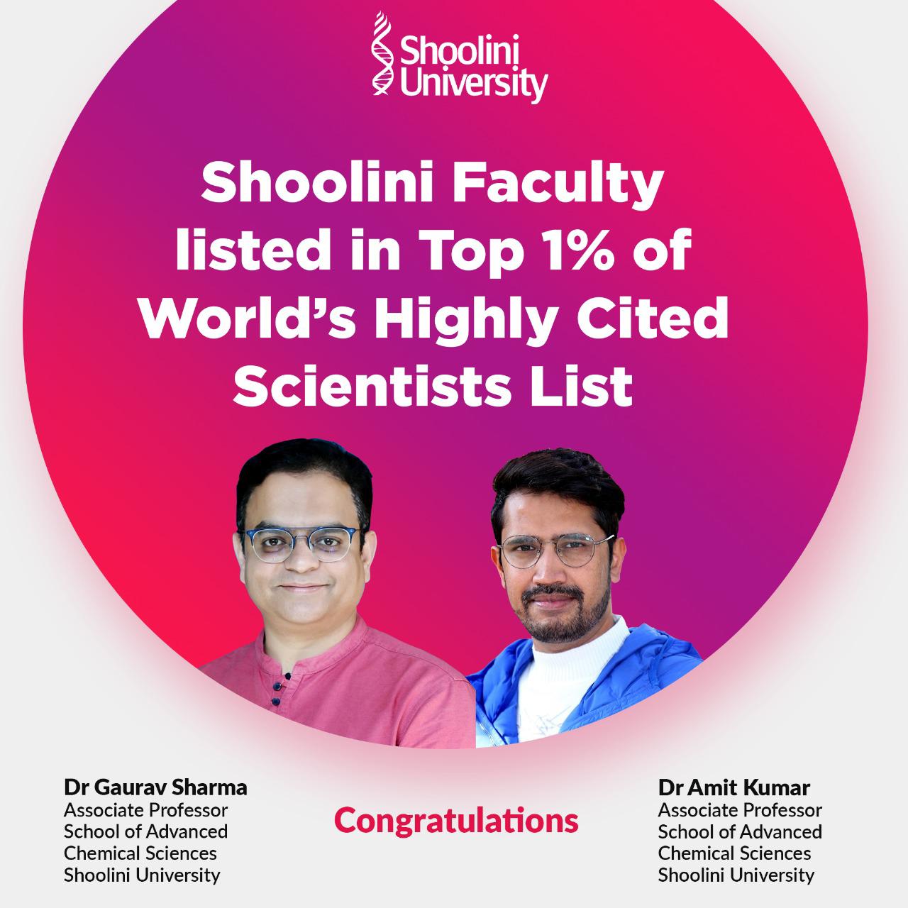 2 Shoolini researchers among top 1% scientists