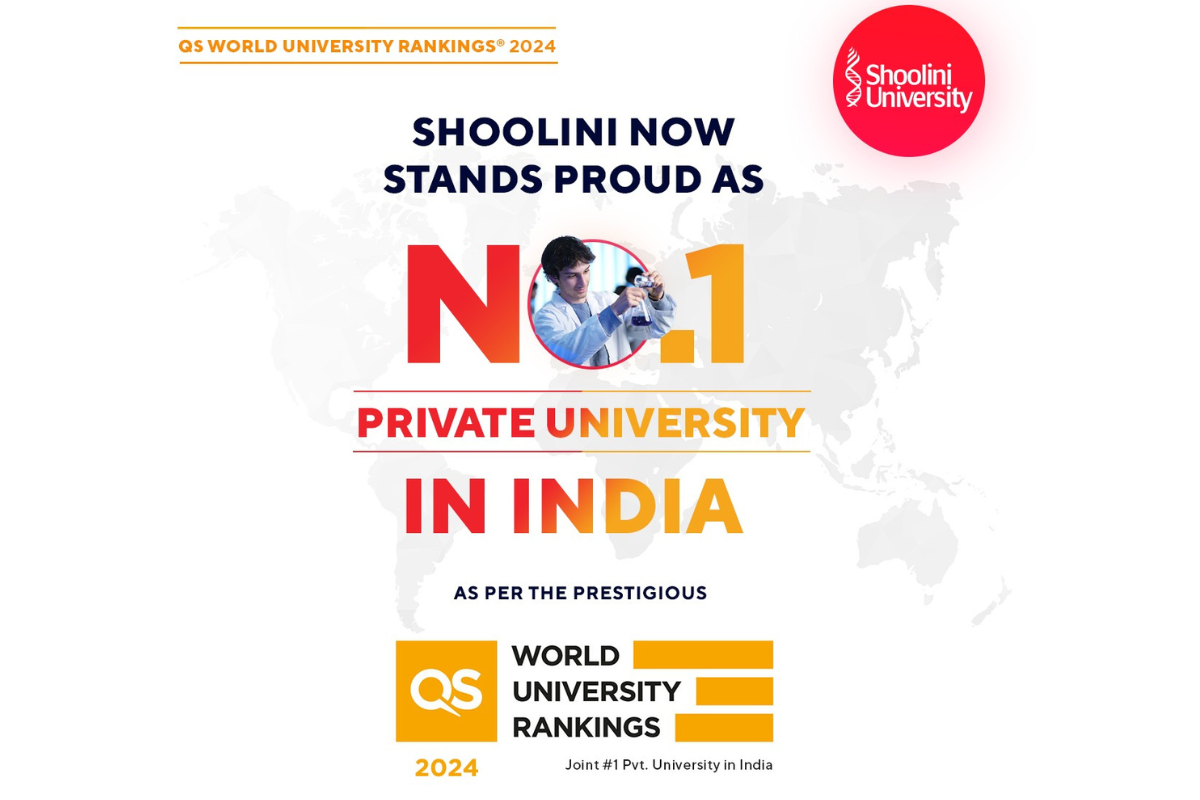 Kiran Sharma Xxx - Shoolini University News